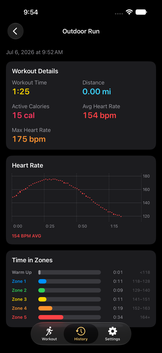 FitZones history detail with workout details, heart rate chart, and time in zones